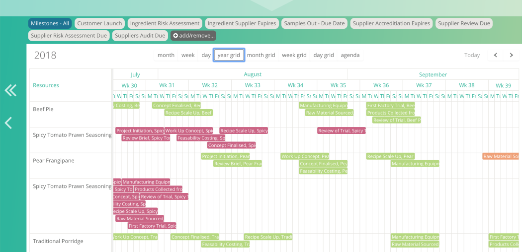 calendar timeline