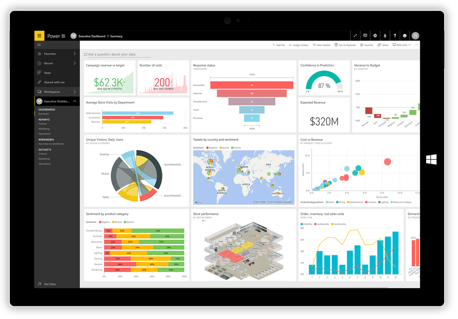 Power BI - visualisations